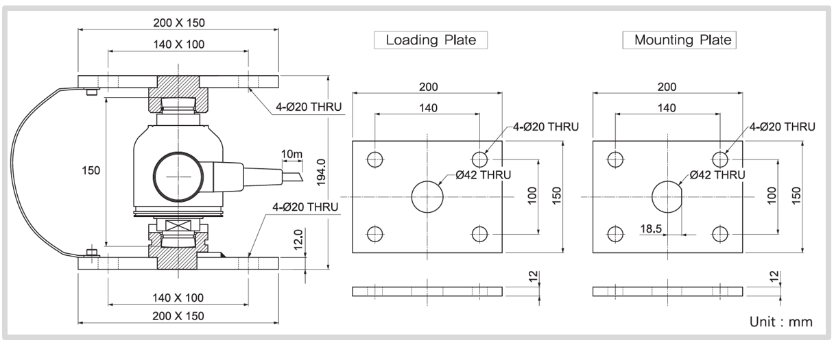 Load cell dimensions